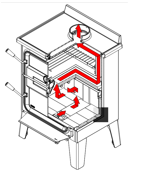 Drolet Bistro Wood Burning CookStove